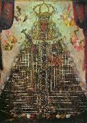 Cuzco School Our Lady of Guadalupe oil painting